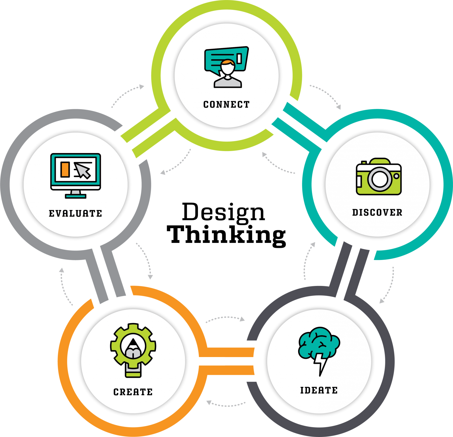 design-thinking-en-sant-passer-l-action-atelier-chum